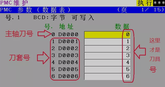 刀庫(kù)亂刀原因分析，刀庫(kù)亂刀怎么辦