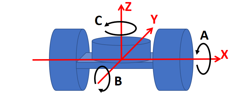 國產(chǎn)五軸機(jī)床排名,國產(chǎn)五軸數(shù)控機(jī)床哪家好