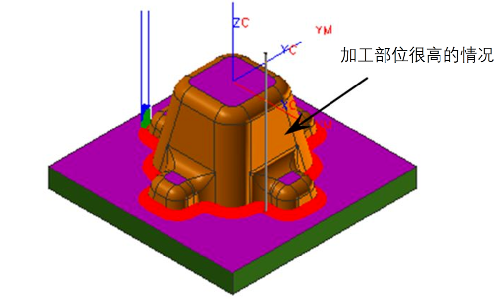 數(shù)控加工時(shí)彈刀、撞刀、過切如何控制好？